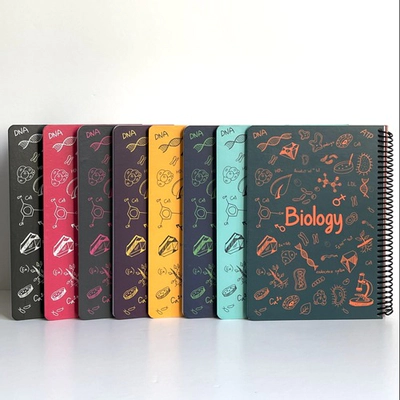 دفتر موضوعی طرح زیست