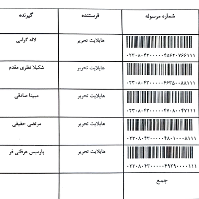 کدرهگیری 24 دی